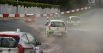 Kia Lotos Race - Zolder 2015