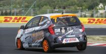 Kia Lotos Race - Hungaroring 2016