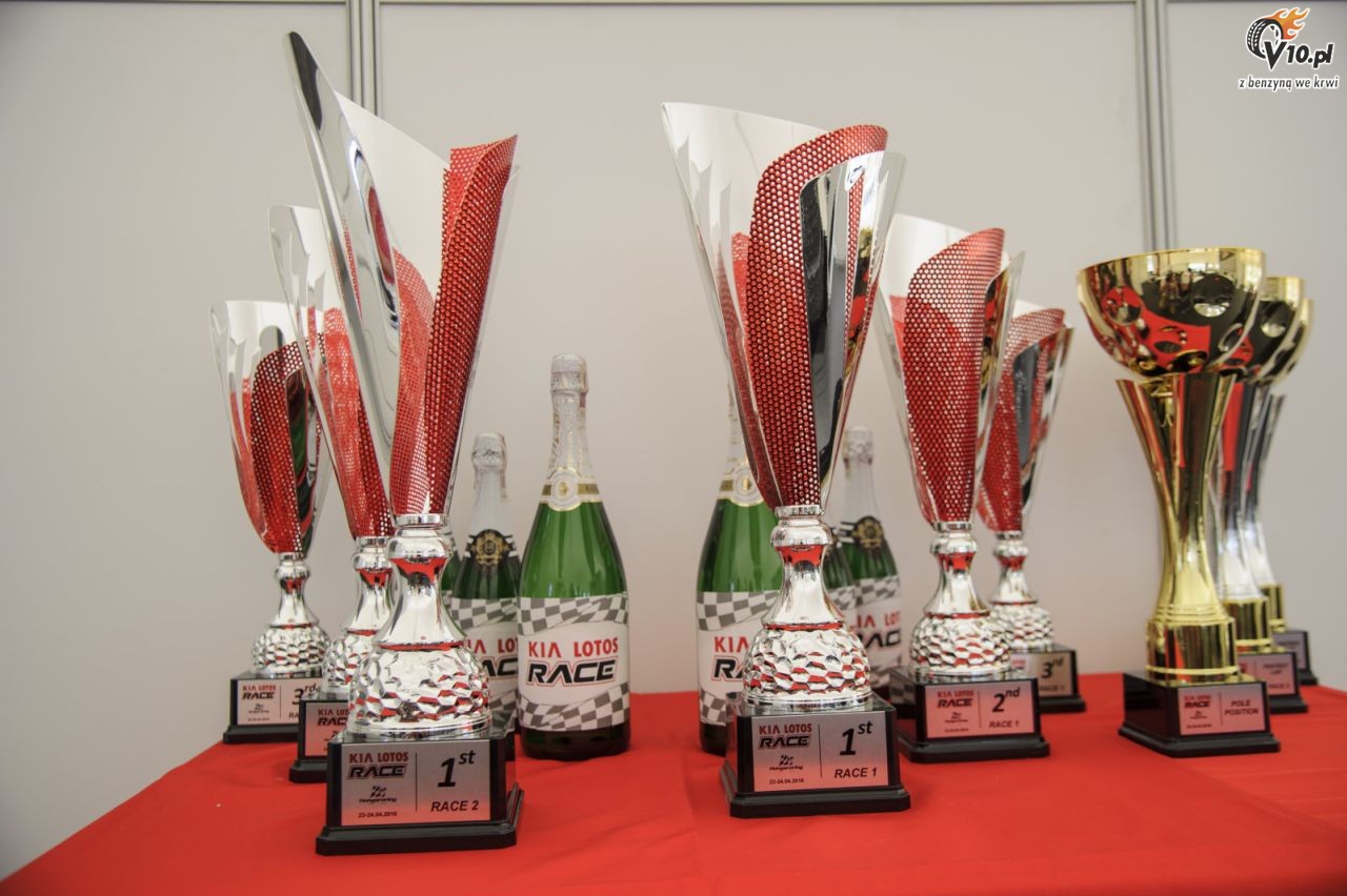 Kia Lotos Race - Hungaroring 2016