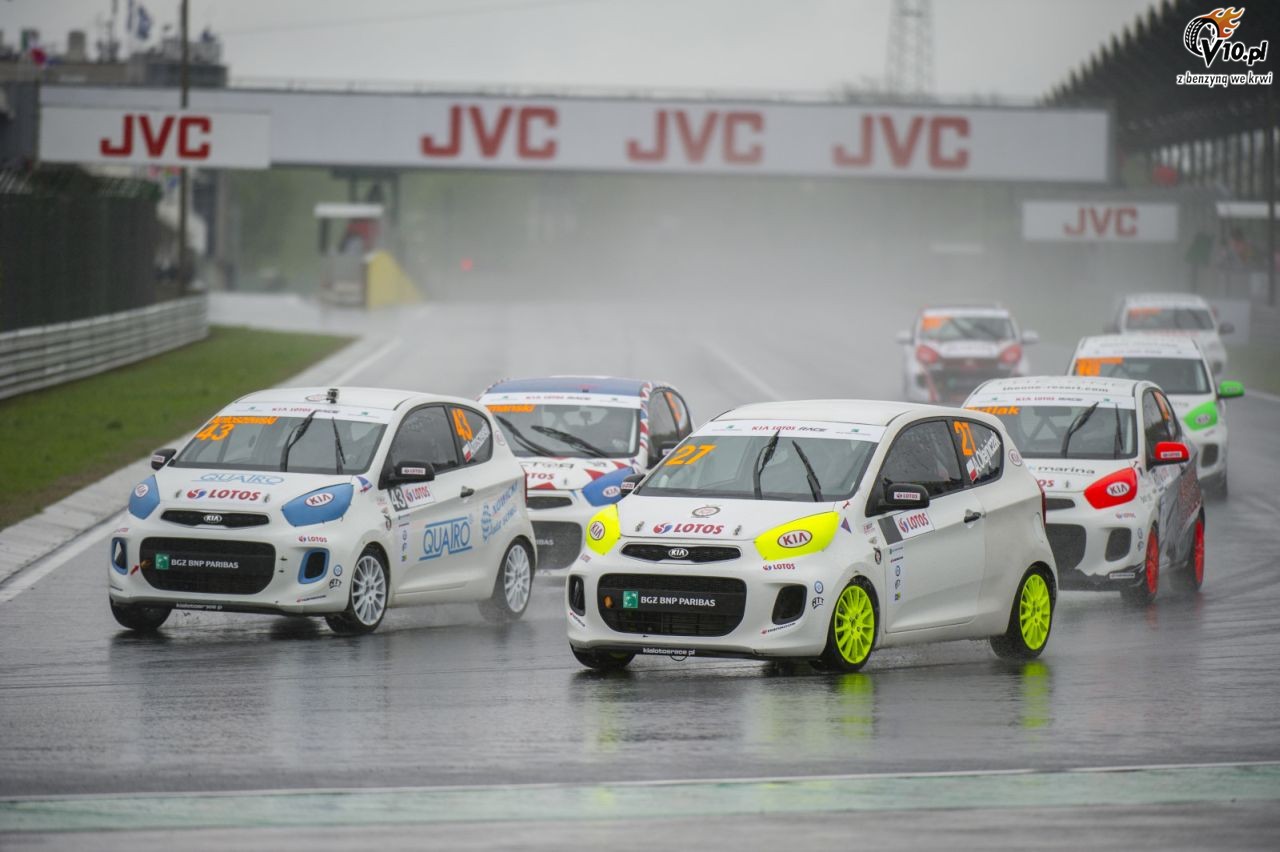 Kia Lotos Race - Hungaroring 2016
