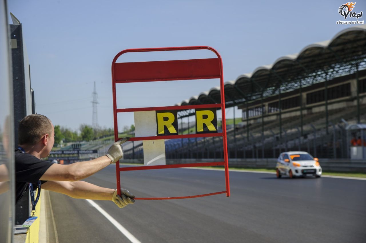 Kia Lotos Race - Hungaroring 2016