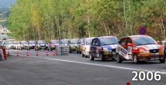 Kia Lotos Race za miesic rusza z 10. sezonem