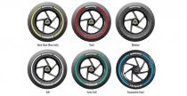 Bridgestone zaprezentowao 6 slickw do MotoGP na sezon 2015