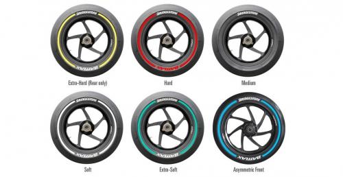 Bridgestone zaprezentowało 6 slicków do MotoGP na sezon 2015