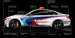 BMW M4 nowym samochodem bezpieczestwa w MotoGP