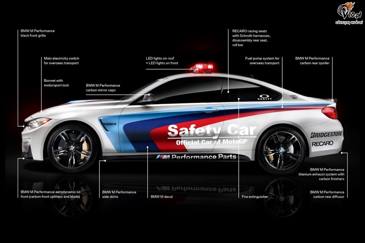 BMW M4 nowym samochodem bezpieczestwa w MotoGP