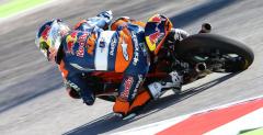 Miller w MotoGP - pi rzeczy, ktre musicie o nim wiedzie