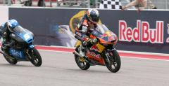 Miller w MotoGP - pi rzeczy, ktre musicie o nim wiedzie