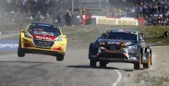 Rallycrossowe Mistrzostwa wiata