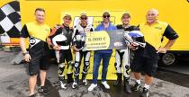 Wójcik Racing Team w EWC