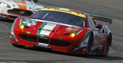 WEC: D'Ambrosio i Calado na testach Ferrari