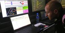 WEC 2013 - 6 Hours of Bahrain WEC 2013 - 6 Hours of Bahrain