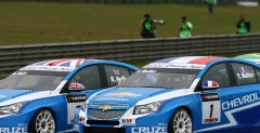 WTCC, Kurytyba: Huff najszczliwszy w Brazylii