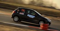 Rallye Monte Calvaria 2017 w obiektywie Jakuba Żołędowskiego Rallye Monte Calvaria 2017 w obiektywie Jakuba Żołędowskiego