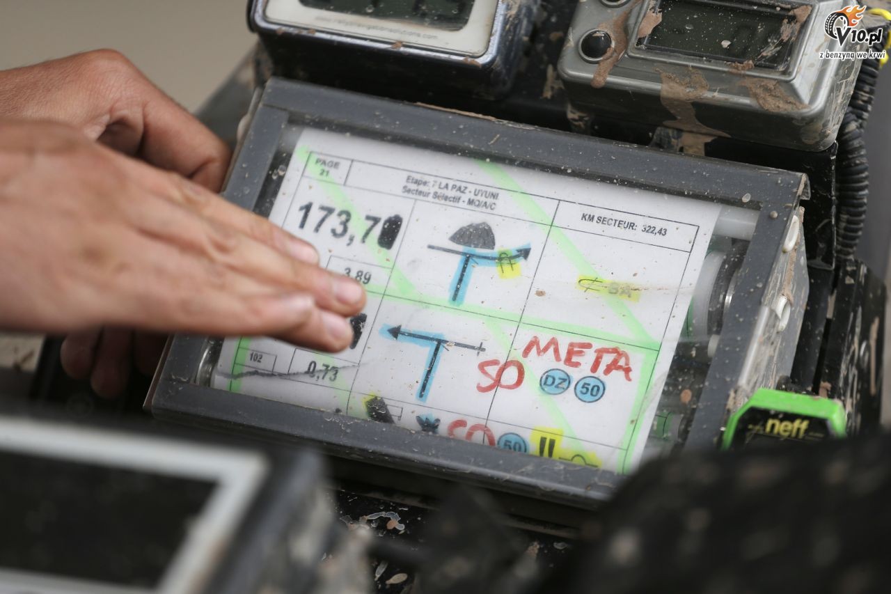 Rajd Dakar 2017