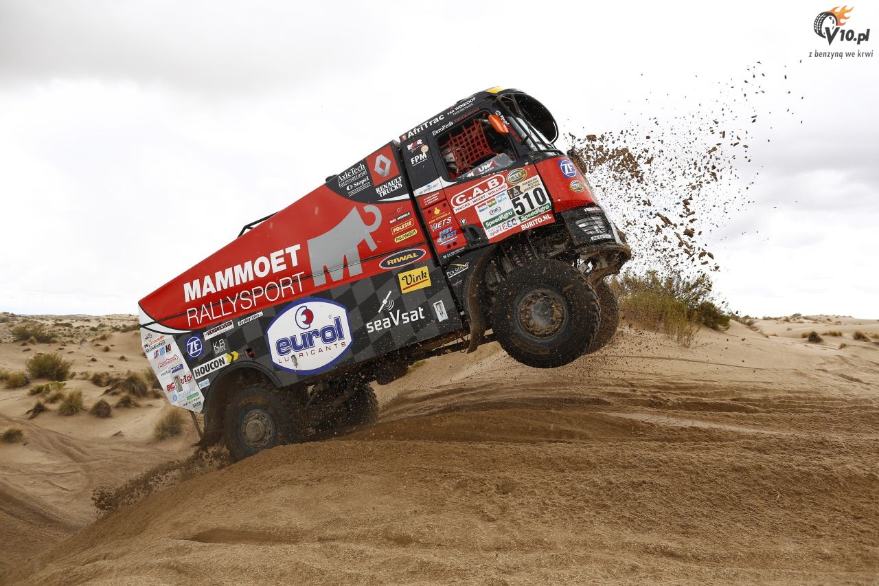 Rajd Dakar 2017
