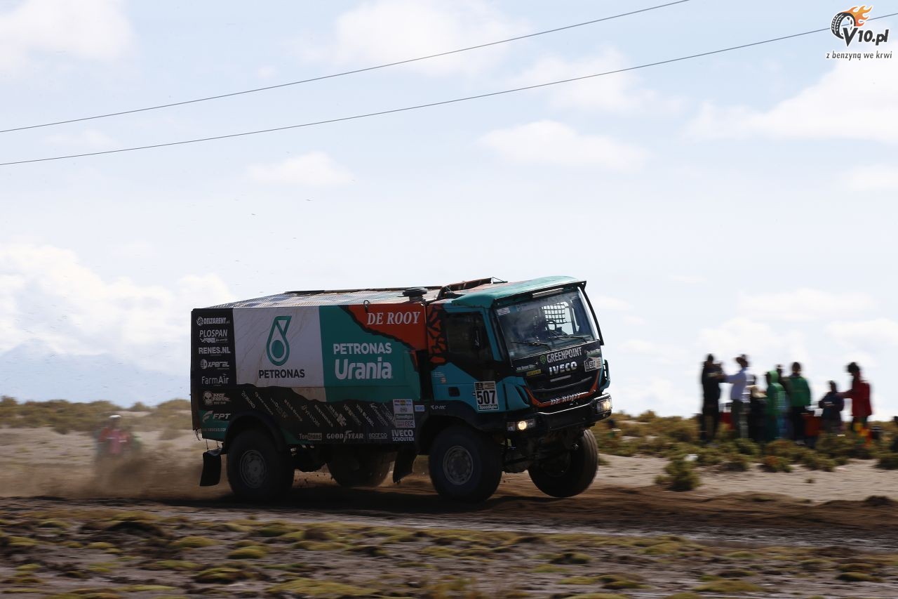 Rajd Dakar 2017