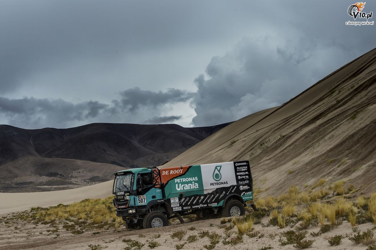 Rajd Dakar 2017
