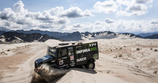 Rajd Dakar