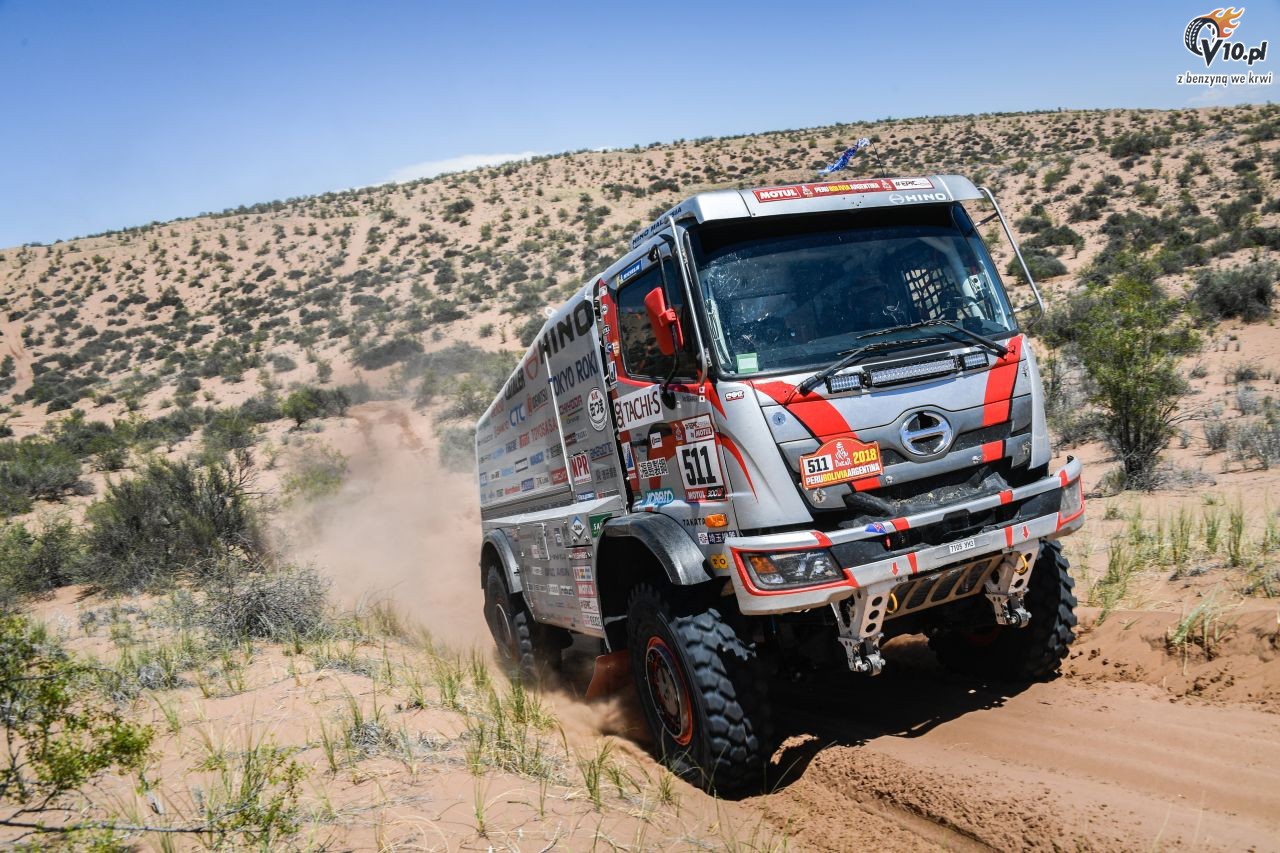 Rajd Dakar 2018