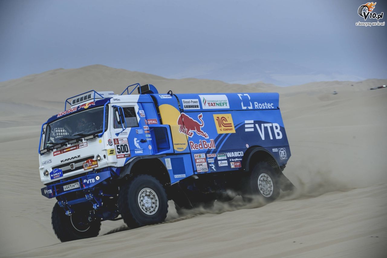 Rajd Dakar 2018