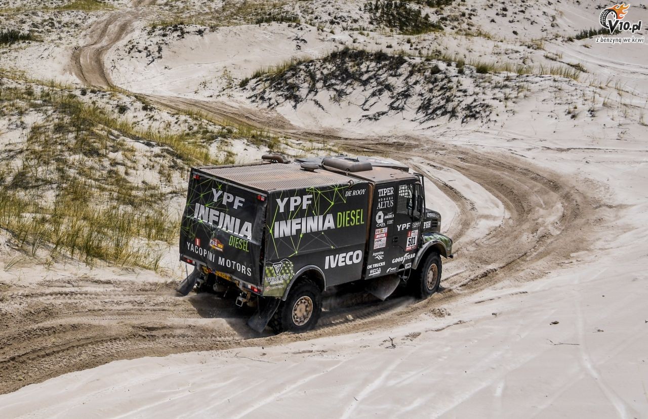 Rajd Dakar 2018