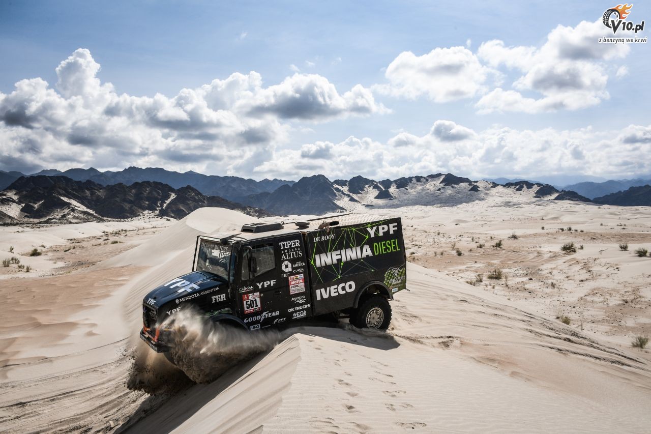 Rajd Dakar 2018