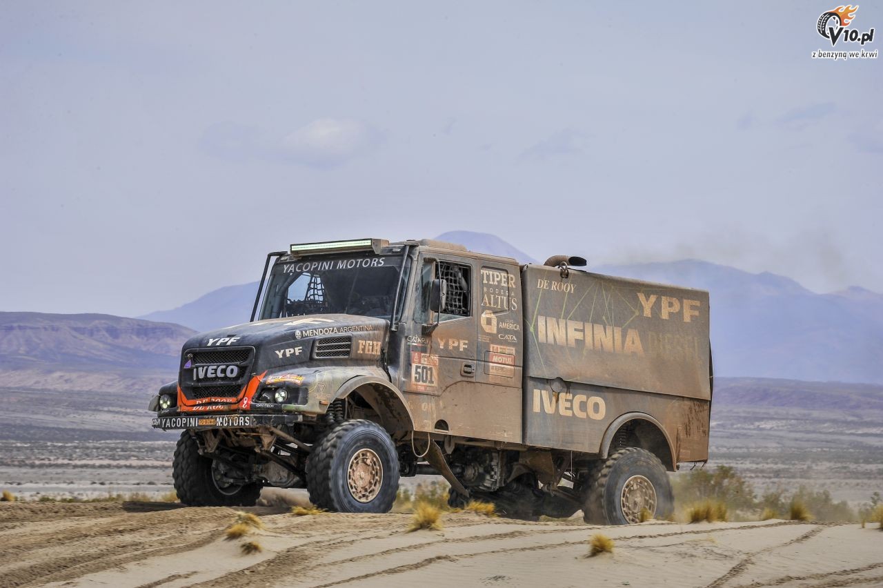 Rajd Dakar 2018