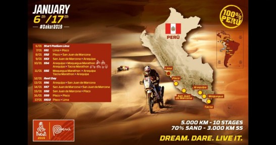 Rajd Dakar - zaprezentowano trasę na 2019 rok