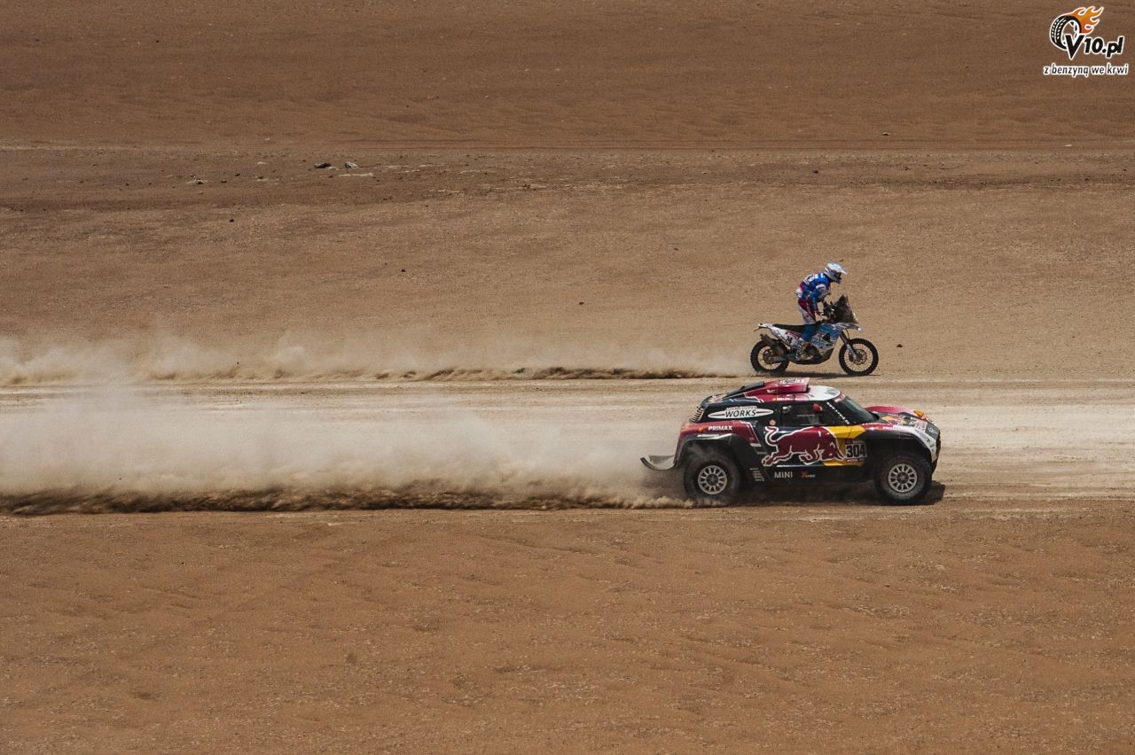 Rajd Dakar 2019