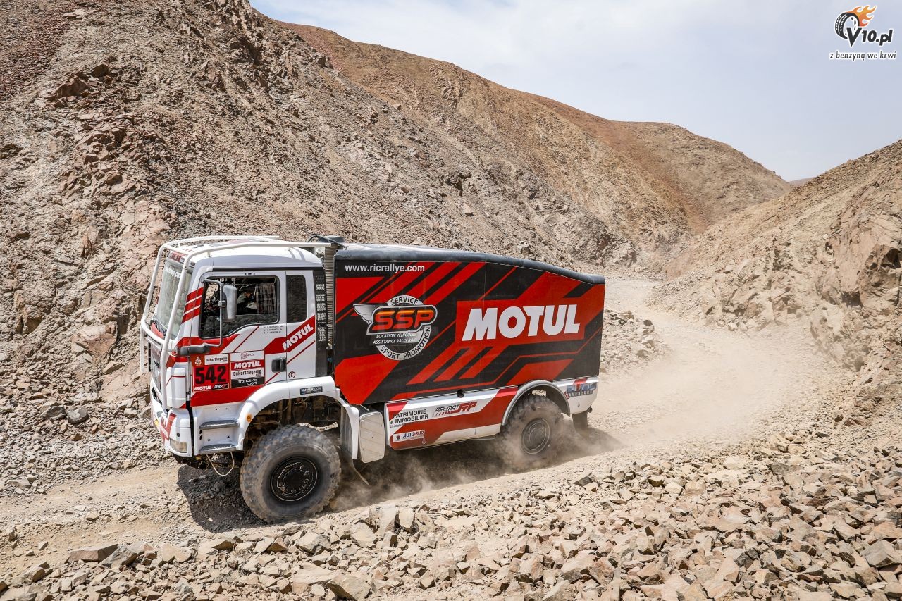 Rajd Dakar 2019