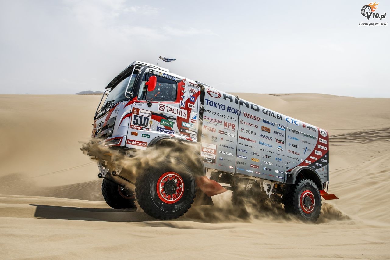 Rajd Dakar 2019