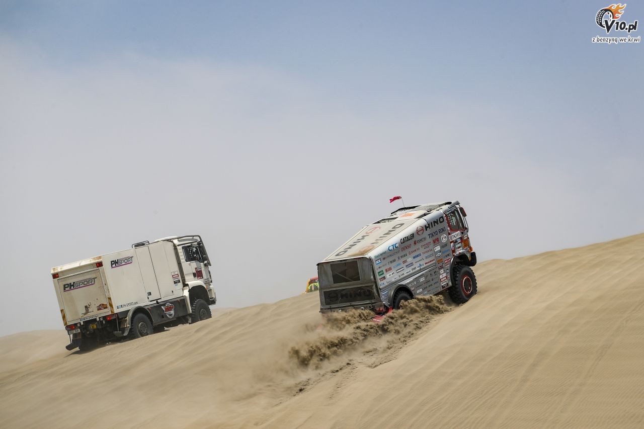 Rajd Dakar 2019
