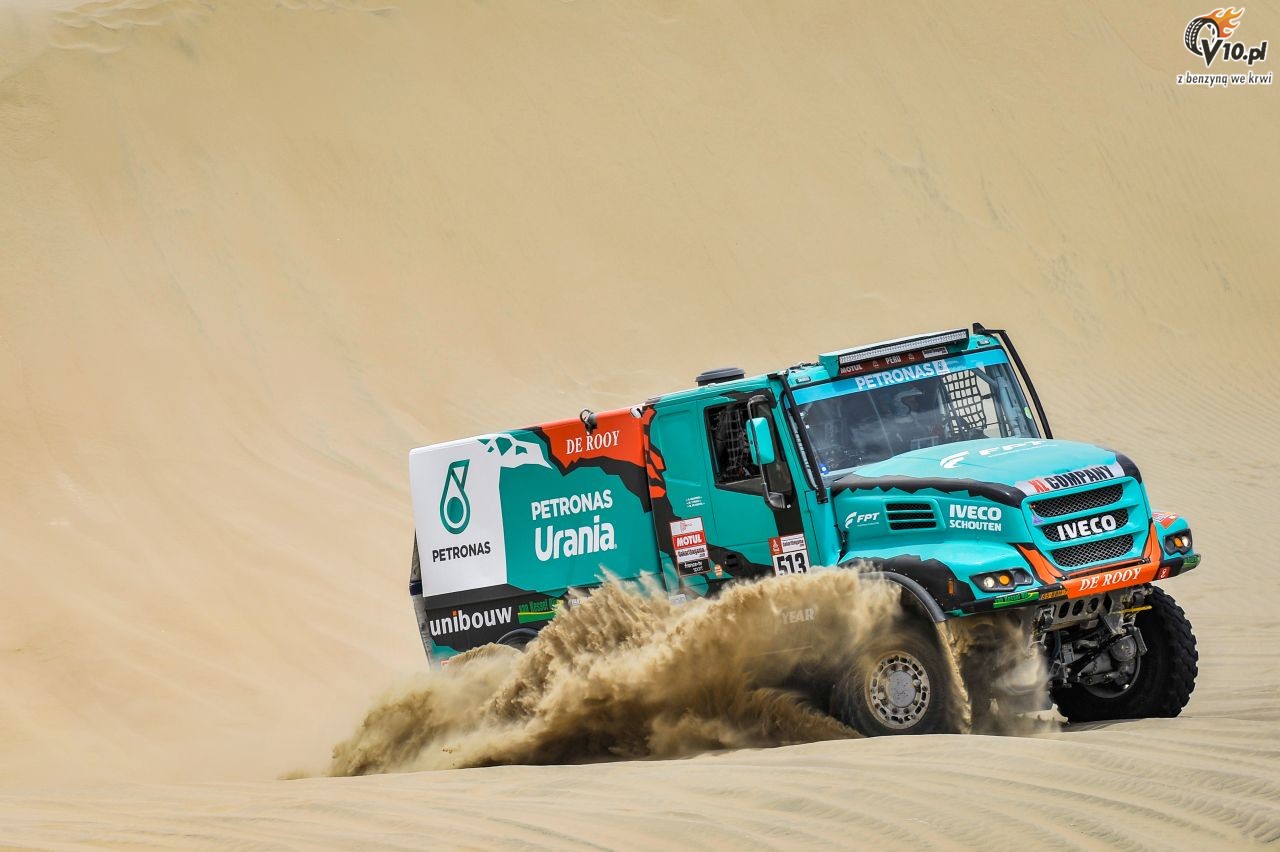 Rajd Dakar 2019