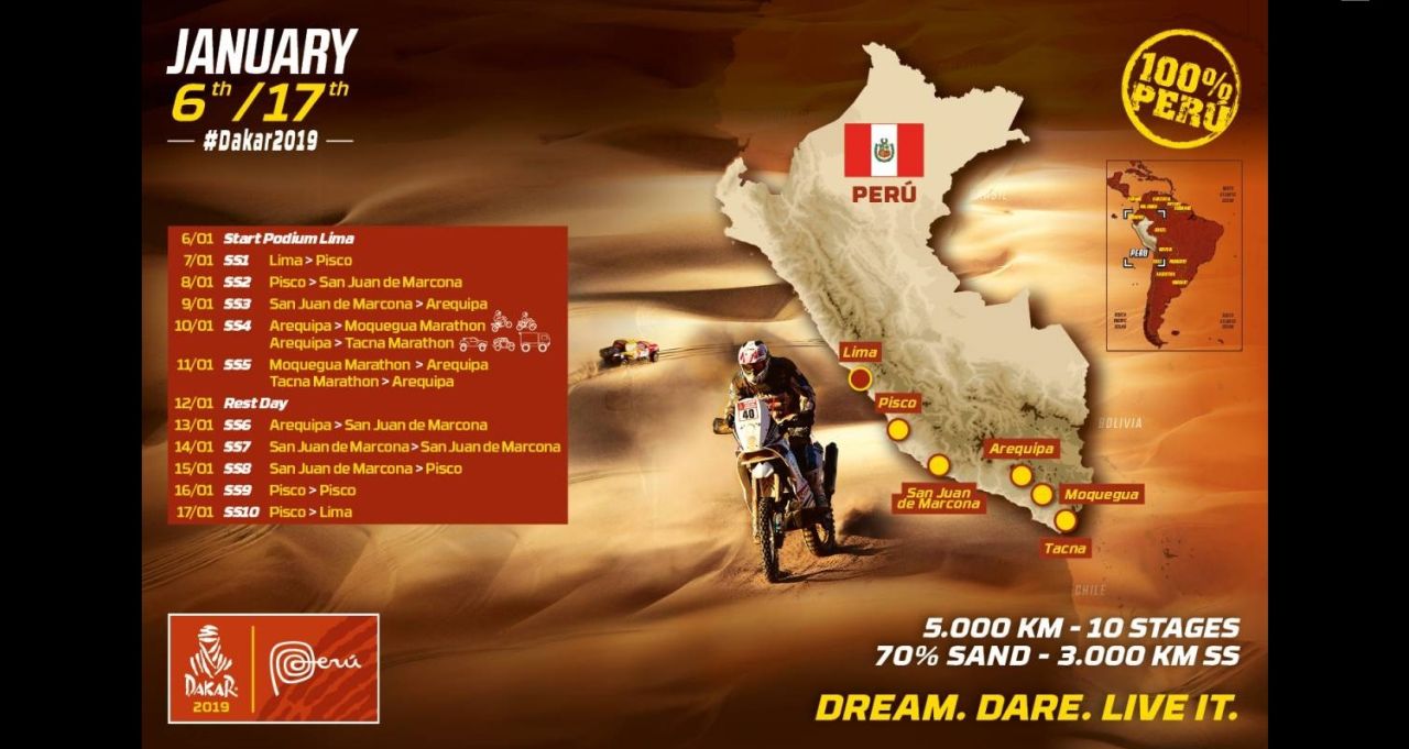 Rajd Dakar - zaprezentowano tras na 2019 rok
