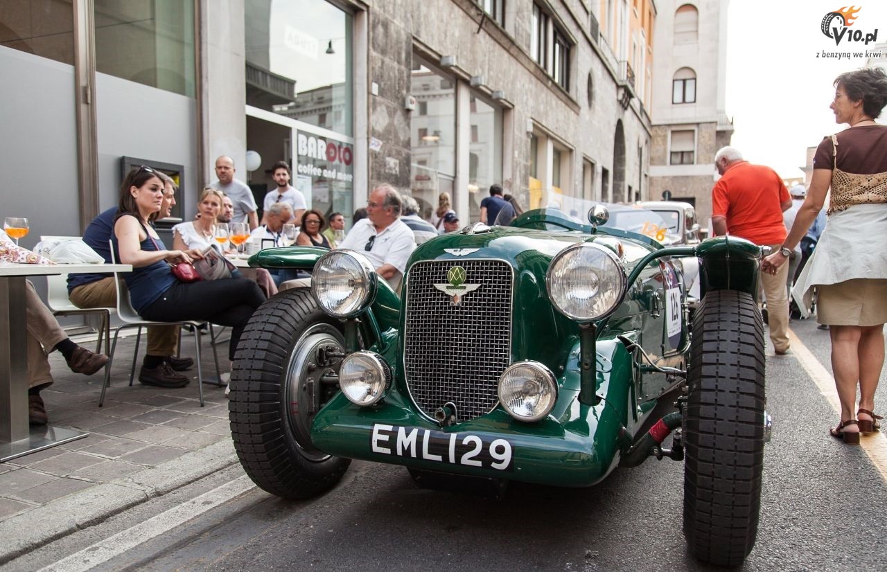 Mille Miglia 2017 - relacja