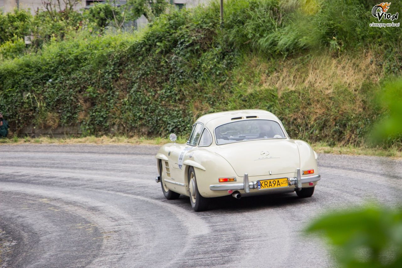 Rusza Mille Miglia