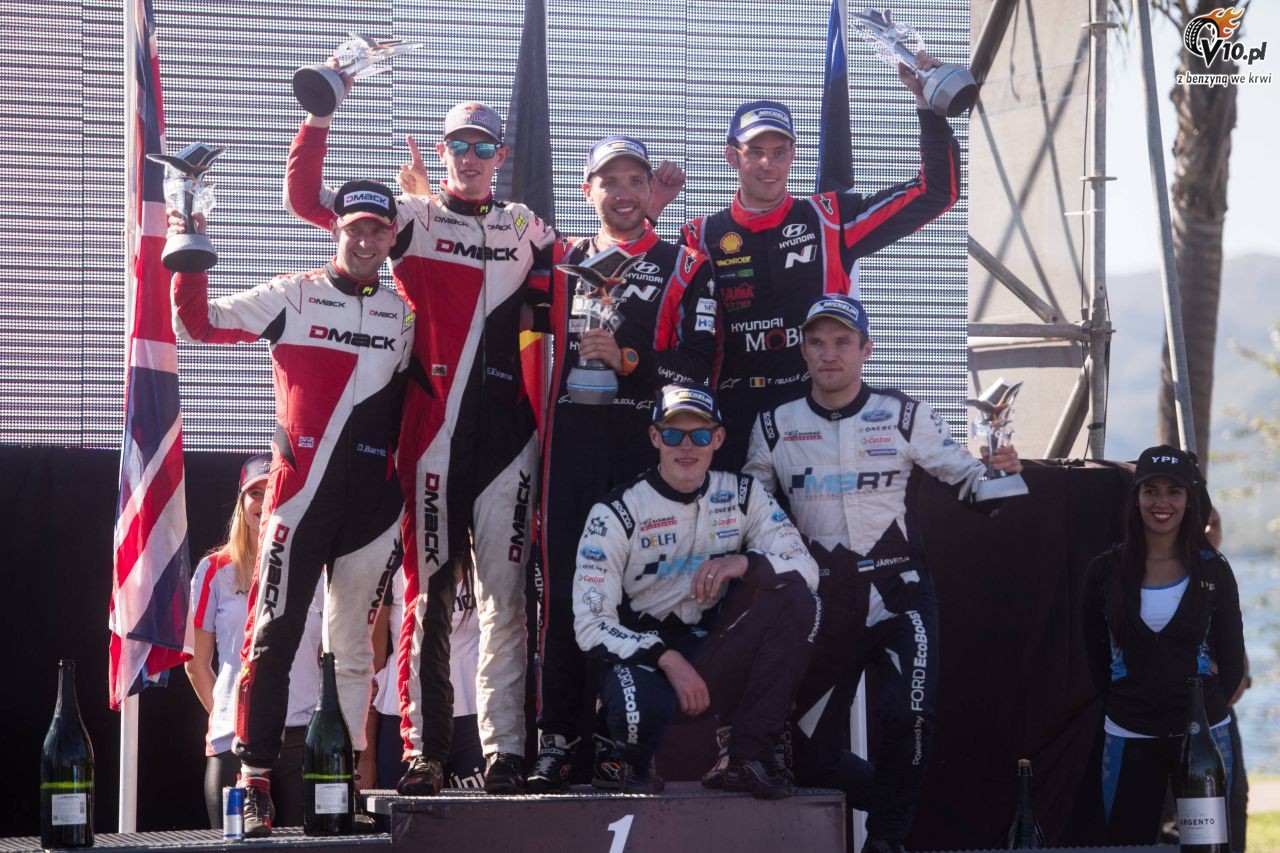 WRC - Rajd Argentyny 2017