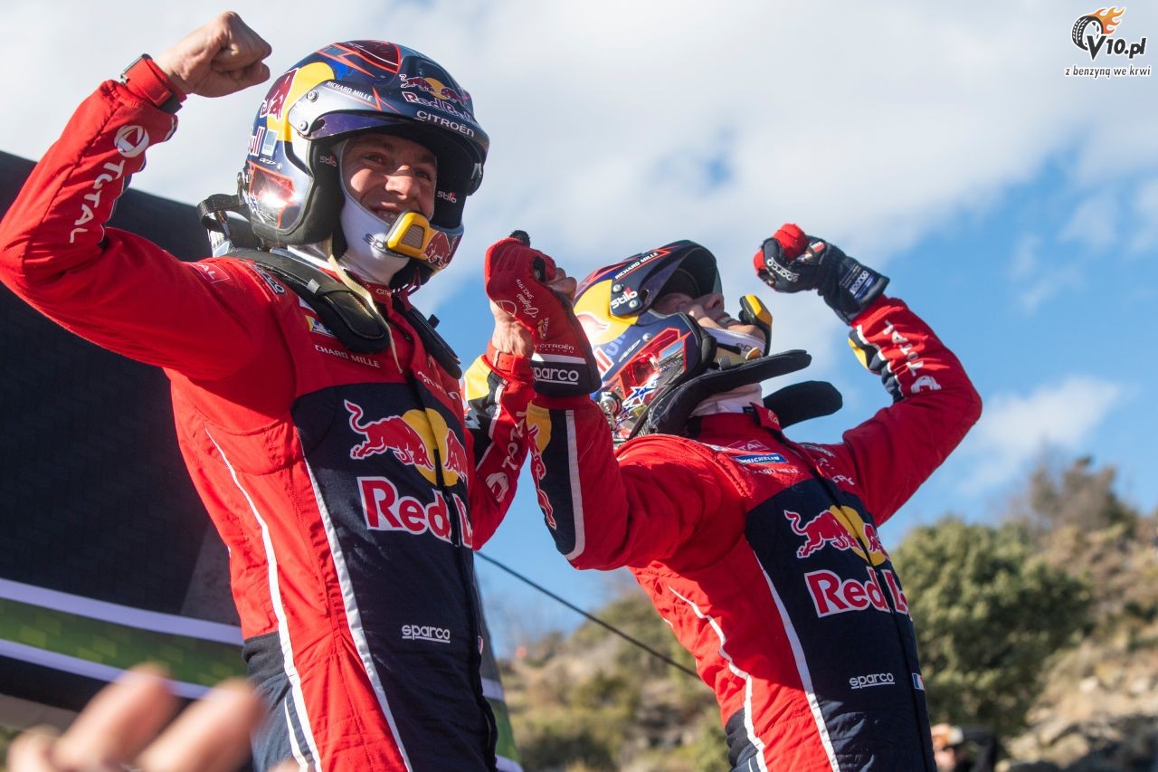WRC - Rajd Monte Carlo 2019