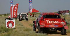 Silk Way Rally 2013