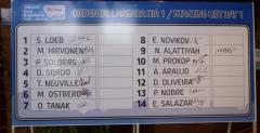 Lista Startowa Rajd Argentyny