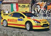 Pirelli Star Driver Shoot Out: Pełna lista kandydatów