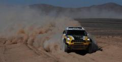 Dakar 2012