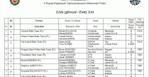 Rajd Orlen - lista zgosze: 54 zaogi na zakoczenie RSMP 2007