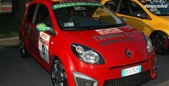 Pucharu Renault Twingo R1 dopiero za rok