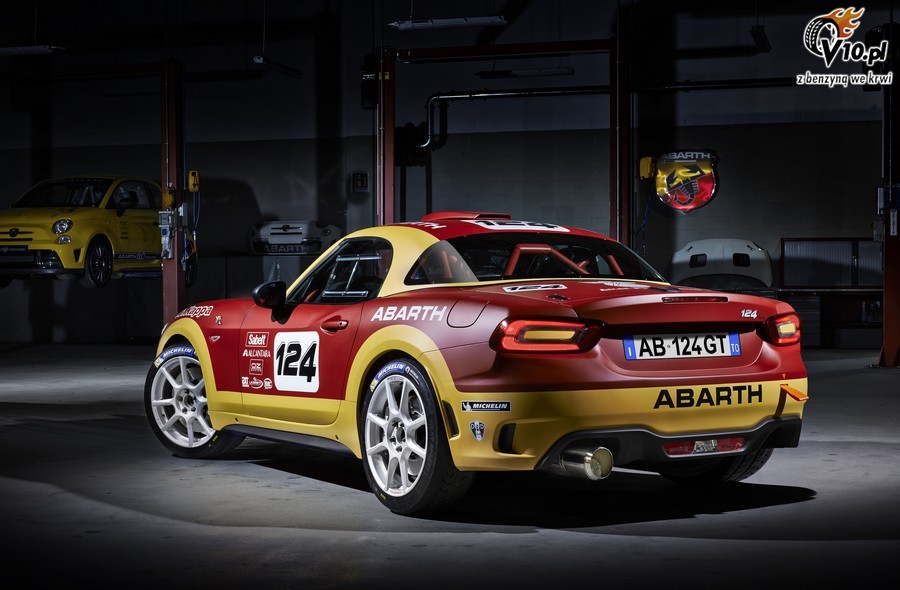 Abarth 124 Rally