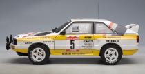 Marcin Betowski ogosi konkurs na oklejenie wycigowego Audi Sport Quattro!