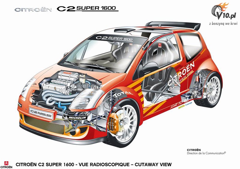 citroen_c2_s1600_2.jpg