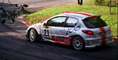 INTERCONTINENTAL RALLY CHALLENGE