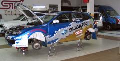 LOTOS - Subaru Poland Rally Team